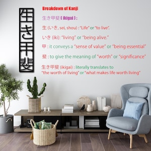 Ikigai Kanji Metal Wall Art, Japanese Kanji Metal Wall Art, Japanese Calligraphy Decor, Housewarming Gifts, Modern Zen Home Decor