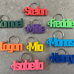 3DConceptToCreation Personalized Name Keychains : Carry Your Identity In Style - Foto 12
