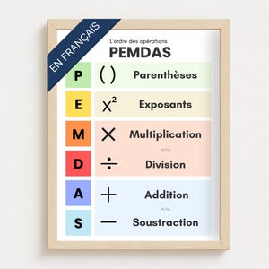 PEMDAS, Ordre des opérations, Affiche de mathématiques, Classe de math, Décor