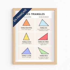 Pode incluir: Um cartaz educativo emoldurado em uma moldura de madeira clara. O cartaz apresenta seis tipos diferentes de triângulos com seus nomes e descrições em francês. Uma faixa azul no canto superior esquerdo diz "EN FRANÇAIS". Os triângulos são de várias cores.