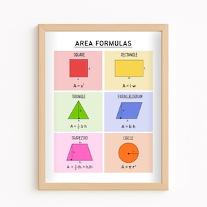 May include: A framed poster titled "AREA FORMULAS" showing area calculations for shapes such as squares, rectangles, triangles, parallelograms, trapezoids, and circles. Each shape is a different colour, with its formula displayed below. The frame is light wood.