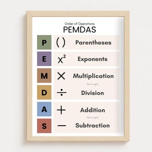 PEMDAS Poster, Order of Operations Poster, Math Anchor Chart, Printable Classroom Decor