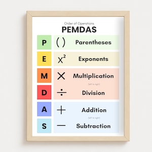PEMDAS Poster, Order of Operations Poster, Math Anchor Chart, Printable Classroom Decor