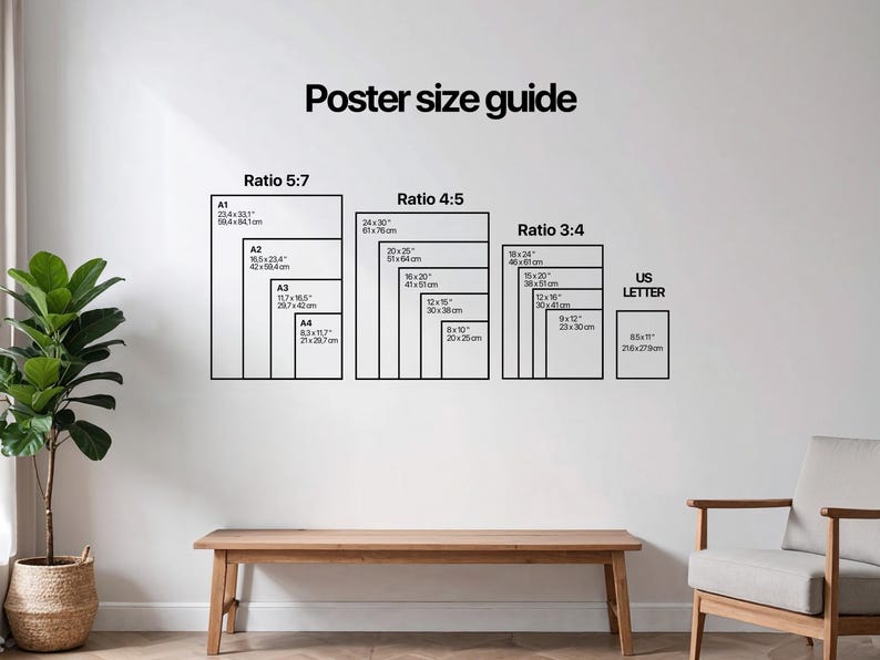 Animal & Plant Cell Structure Poster Set, Biology Classroom Decor ...