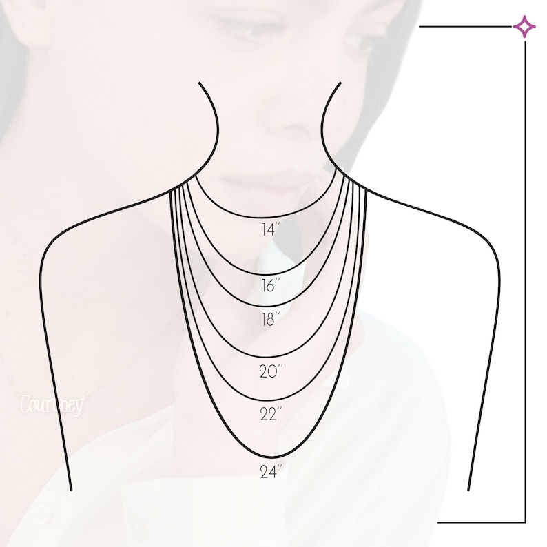May include: Diagram showing different necklace lengths on a model. The lengths are 14 inches, 16 inches, 18 inches, 20 inches, 22 inches, and 24 inches.