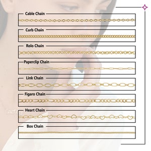 May include: A chart showing different types of chain styles for jewelry. The chain styles are labeled: Cable Chain, Curb Chain, Rolo Chain, Paperclip Chain, Link Chain, Figaro Chain, Heart Chain, and Box Chain.