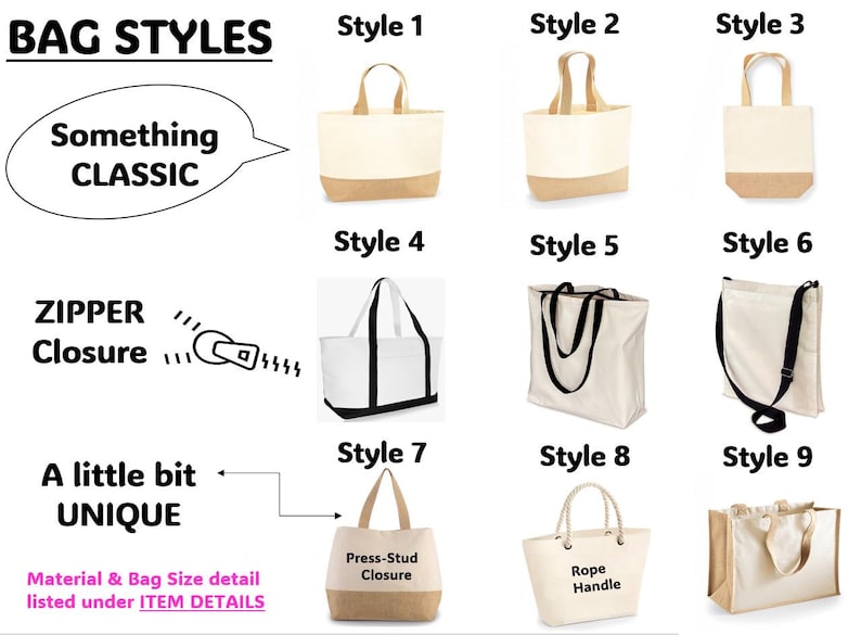 K&ouml;nnte beinhalten: Neun verschiedene Stile von Tragetaschen werden gezeigt. Die Taschen sind aus Canvas und haben verschiedene Verschl&uuml;sse, Griffe und Stile. Der Text "Something Classic" befindet sich &uuml;ber den ersten drei Taschen, und der Text "ZIPPER Closure" befindet sich &uuml;ber den n&auml;chsten drei Taschen. Der Text "A little bit UNIQUE" befindet sich &uuml;ber den letzten drei Taschen. Der Text "Press-Stud Closure" befindet sich auf einer Tasche, und der Text "Rope Handle" befindet sich auf einer anderen Tasche.