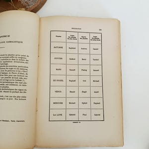 May include: Open book with a page featuring a table of astrological terms. The table includes columns for planets, angels, and spirits. The book's pages are aged, with text in French.