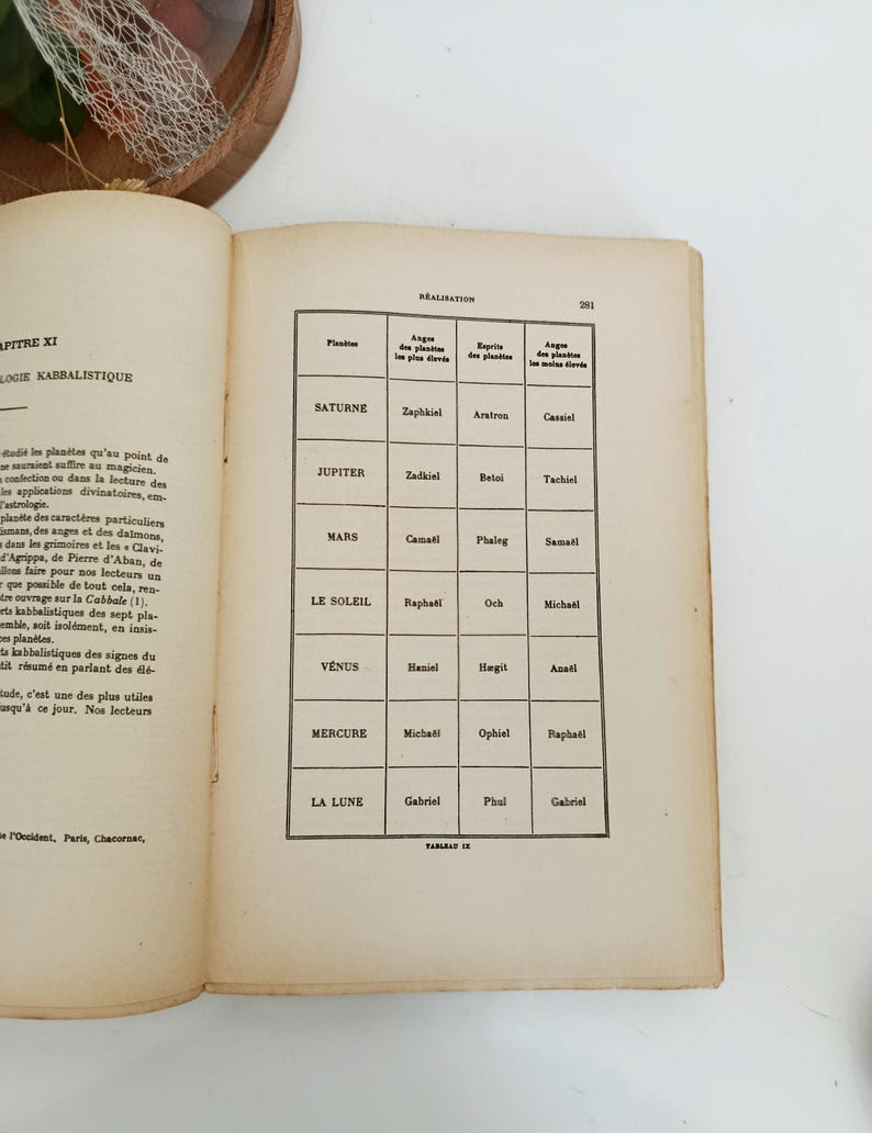 May include: Open book with a page featuring a table of astrological terms. The table includes columns for planets, angels, and spirits. The book's pages are aged, with text in French.
