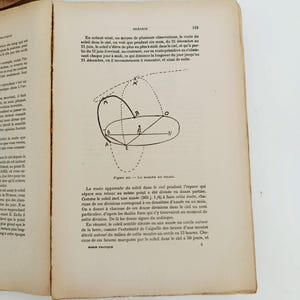 May include: Open book with text and diagrams. The page is from a vintage book, featuring French text and illustrations related to astronomy. The diagrams depict the sun's apparent path in the sky. The book is open on a white surface.