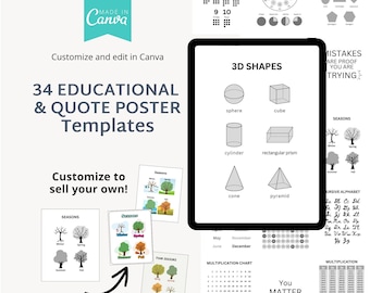 Editable Homeschool Poster Templates | Canva Classroom Decor (Digital Download)