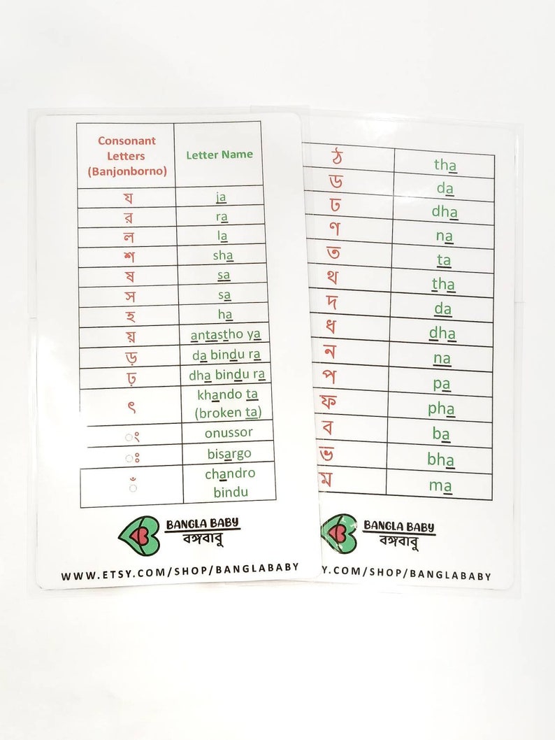 Bangla Alphabet Stamps Bengali Alphabet Stamps Clear Stamps Montessori