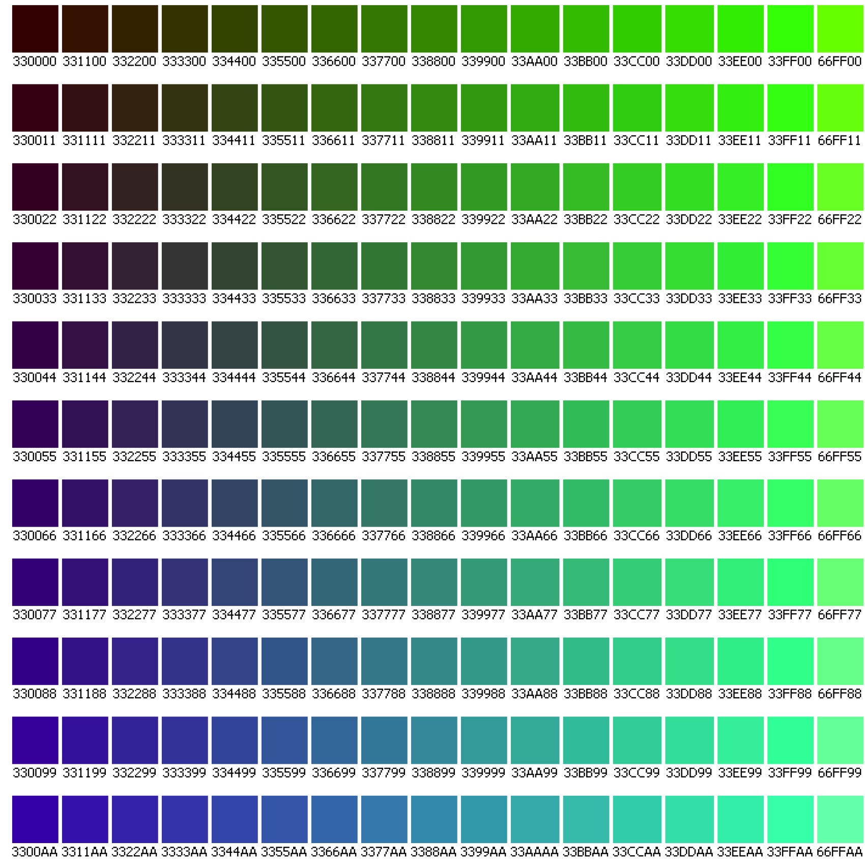Sublimation Spot Color Charts/digital Download Printable Color Chart ...