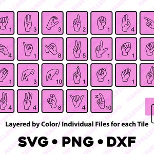 Amerikanische Gebärdensprache Asl Brettspiel Buchstabe Tiles PNG SVG DXF Bundle | Layered by Color Cut Datei Bildung Rechtschreibung Wörter Sprache Buchstaben