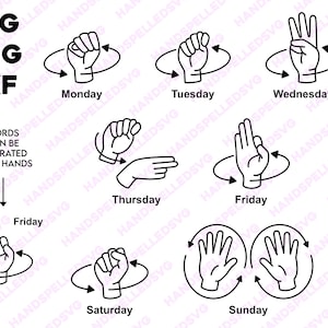 Days of the Week American Sign Language Asl PNG SVG DXF Bundle | Deaf Education Learning Teaching Resource Cut File