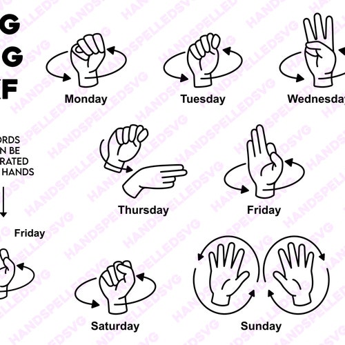 Days of the week american sign language asl png svg dxf bundle etsy uk