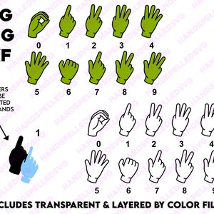 Lenguaje de señas británico Números de deletreo con los dedos 0-9 PNG SVG DXF Paquete / En capas por color / Educación para sordos Conteo de matemáticas Archivo de corte Bsl