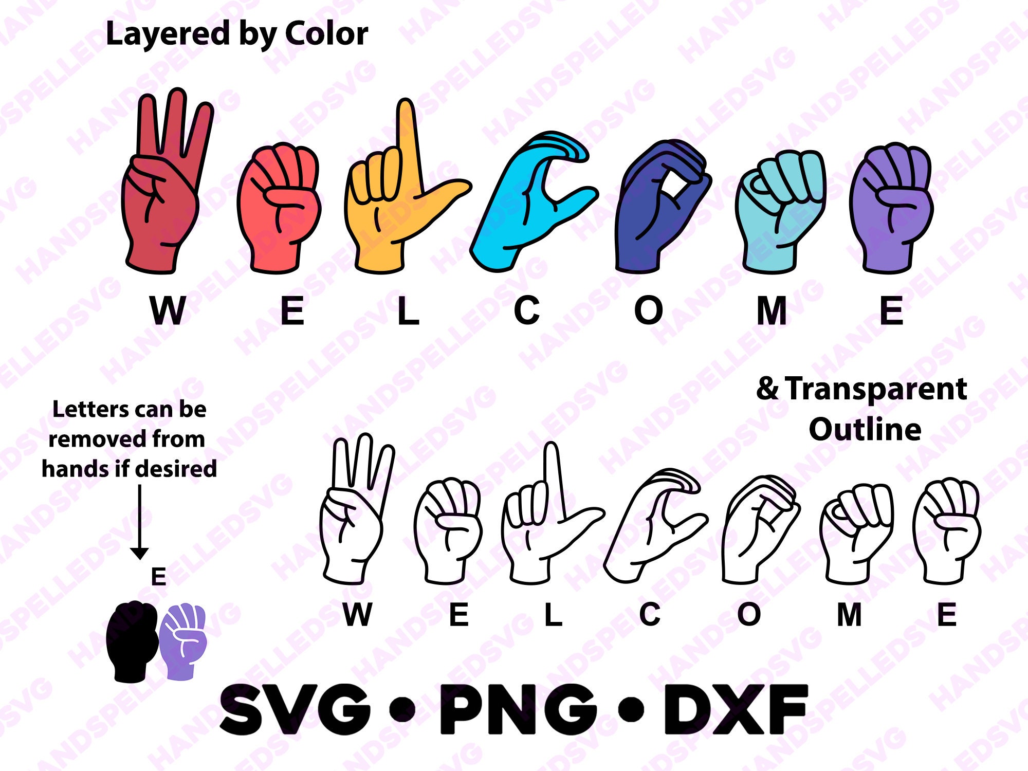 American Sign Language Alphabet SVG PNG DXF Layered Etsy Canada