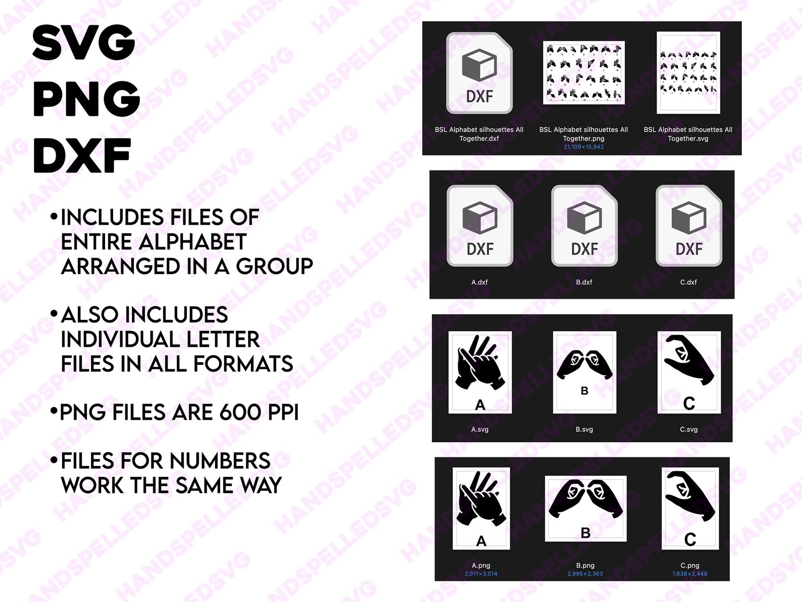 British Fingerspelling Complete Alphabet & Numbers 0-9 PNG SVG DXF ...
