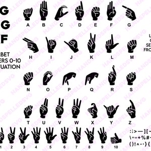 American Sign Language Asl Complete Alphabet & Numbers 0-10 PNG SVG DXF Bundle / Deaf Education Spelling Abc Letters Font Cricut Silhouette