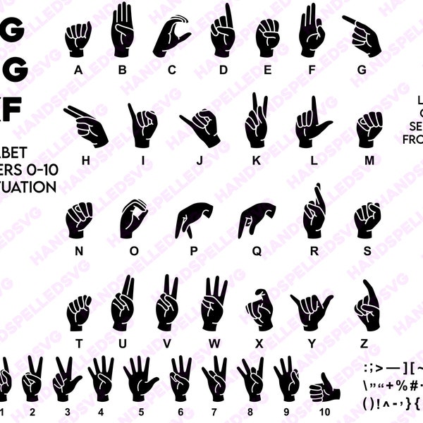 American Sign Language Asl Complete Alphabet & Numbers 0-10 PNG SVG DXF Bundle | Deaf Education Spelling Abc Letters Font Cricut Silhouette