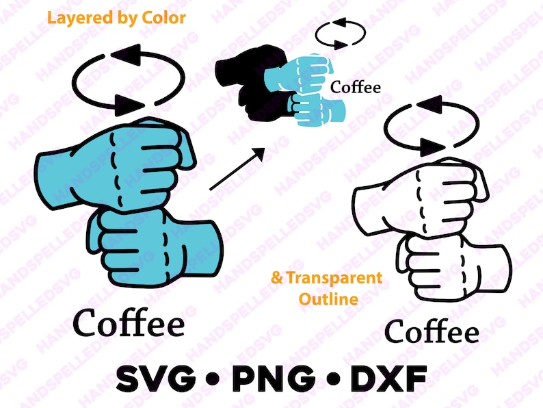 Coffee American Sign Language Hand SVG PNG DXF Layered by Etsy Canada