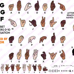 Diverse American Sign Language Asl Complete Alphabet & Numbers 0-10 PNG SVG DXF Bundle | Layered by Color | Deaf Education Spelling Letters