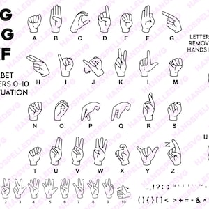 American Sign Language Asl Complete Alphabet & Numbers 0-10 PNG SVG DXF Bundle | Deaf Education Spelling Abc Letters Font Cricut Silhouette