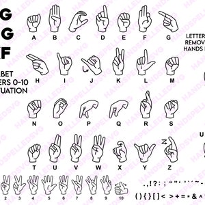 American Sign Language Asl Complete Alphabet & Numbers 0-10 PNG SVG DXF Bundle / Deaf Education Spelling Abc Letters Font Cricut Silhouette