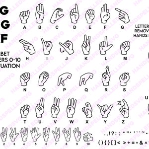 American Sign Language Asl Complete Alphabet & Numbers 0-10 PNG SVG DXF Bundle | Deaf Education Spelling Abc Letters Font Cricut Silhouette