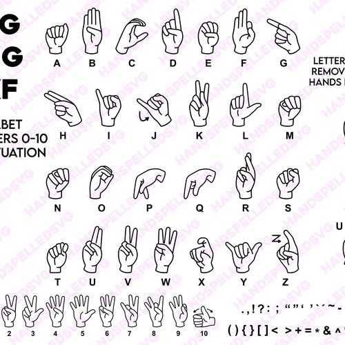 American Sign Language Asl Complete Alphabet & Numbers 010 Etsy