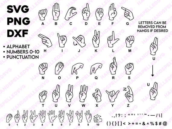 American Sign Language Asl Complete Alphabet & Numbers 0-10 - Etsy