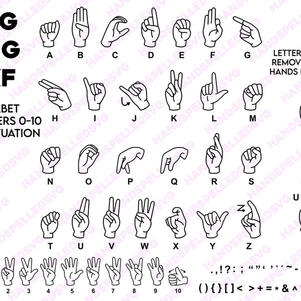 Amerikanische Gebärdensprache Asl Komplettes Alphabet & Zahlen 0-10 PNG SVG DXF Bundle | Gehörlose Bildung Rechtschreibung Abc Buchstaben Schrift Cricut Silhouette