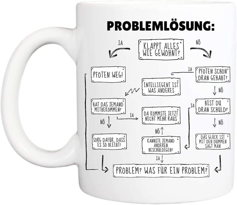 Lustige Chef-Tasse Mit Spruch – Beidseitig Bedruckt, Spülmaschinenfest, Geschenk Fürs Büro