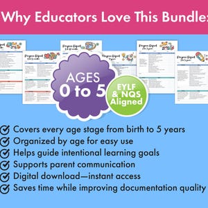 Complete bundle of preschool and daycare progress reports, designed for EYLF and NQS standards. Includes baby, toddler, and young child assessment forms in fillable PDF format for structured developmental tracking.