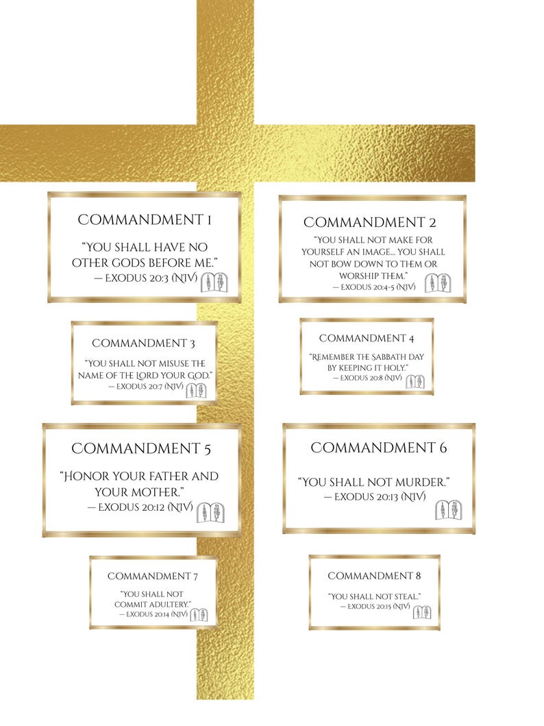 Ten Commandments Wall Art: Christian Scripture Poster (digital Download ...