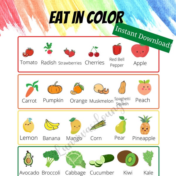 Kids' Nutritional Poster | Eat In Color | Rainbow-inspired Fruit and Vegetable Poster with Labels | Instant Download