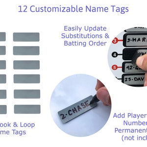 May include: Twelve gray rectangular name tags with hook and loop fasteners. The tags are shown on a white background. A hand is writing on a tag with a black marker. The text on the tag reads "2-CHASE". Another image shows a hand removing a tag from a white board with the text "3-HARPER", "42-G", and "25-DAV". The text "Easily Update Substitutions & Batting Order" is above the image. The text "Add Player Name & Number with Permanent Marker (not included)" is below the image.