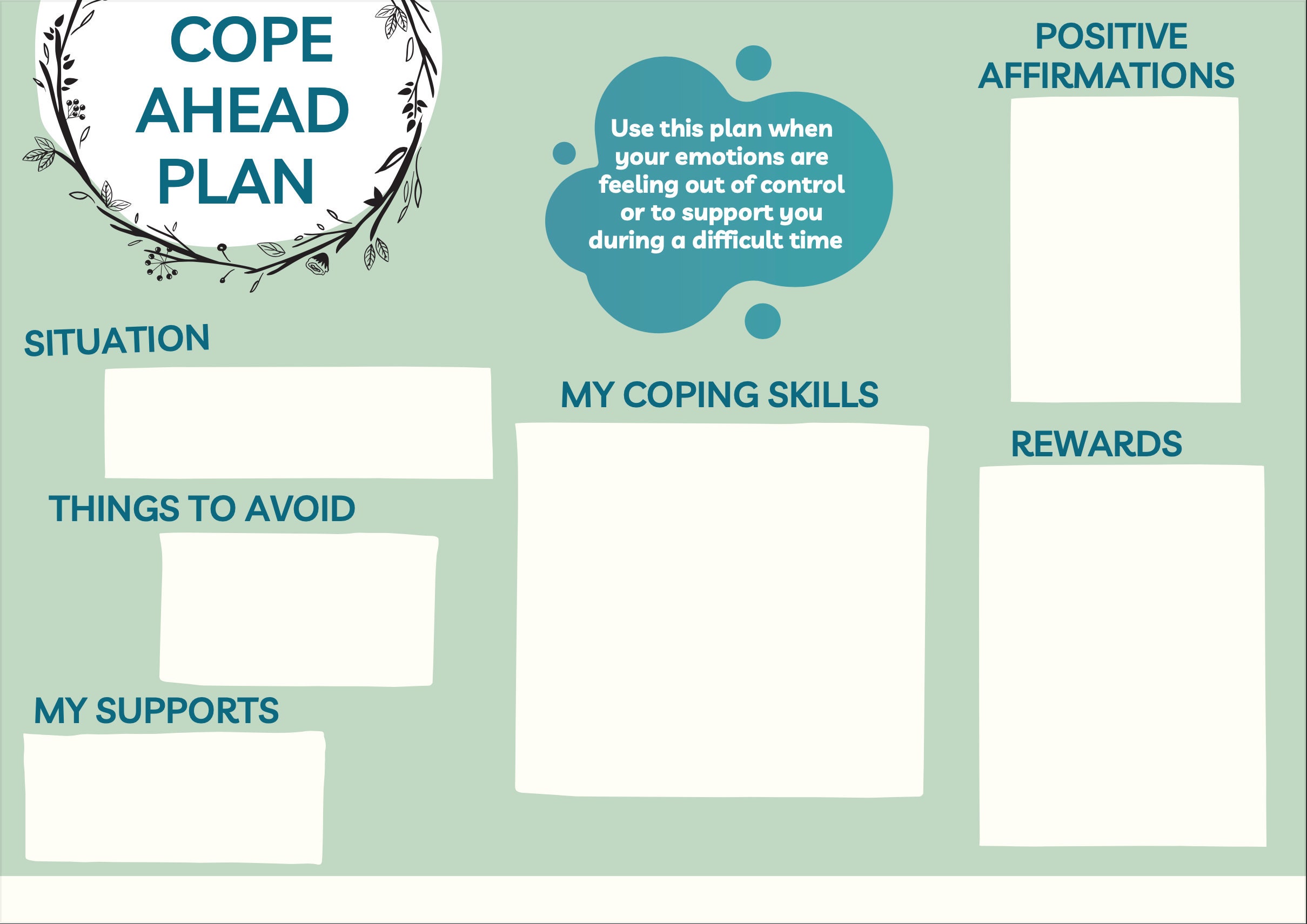 Cope Ahead Plan Template Cope Ahead Plan Template