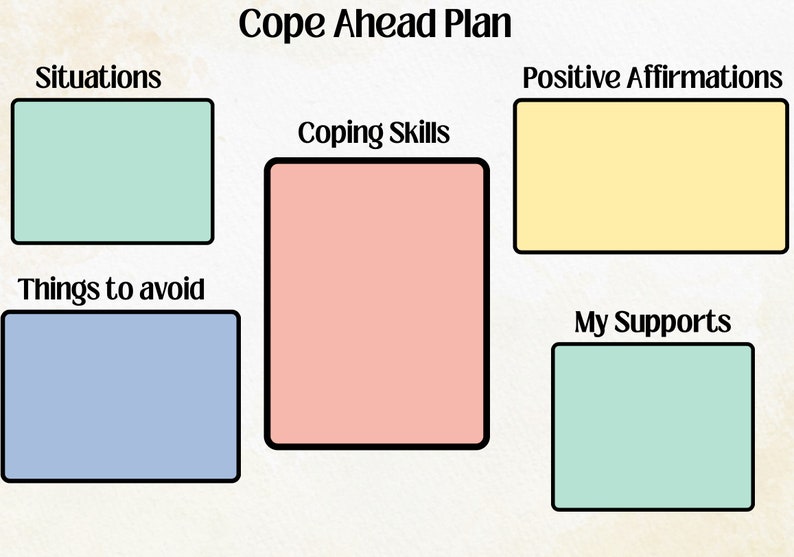 Coping Skills Bundle, Games, Coping Cards, Fortune Teller, Board Game