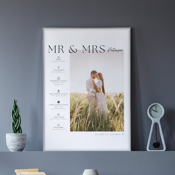 Modern Custom Wedding Print, Mr & Mrs Poster, Marriage Poster, Newlyweds Gift, Wedding Gift, Instant Download Editable w/ Canva