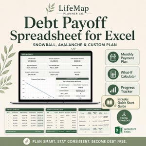 Op de afbeelding: Een digitaal schuldaflossingsspreadsheet voor Microsoft Excel van LifeMap Planner Co. De interface toont een dashboard met een grafiek van het schuldsaldo, maandelijkse betalingsplannen, strategievergelijkingen en een snelstartgids.