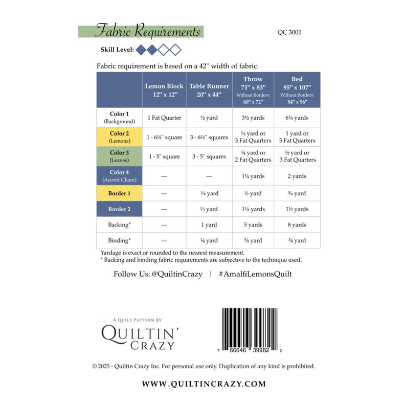 May include: Fabric requirements chart for a quilting project called "Amalfi Lemons Quilt". The chart lists the fabric needed for different sizes of the quilt, including a lemon block, table runner, throw, and bed. The chart includes the colors needed for each size, including background, lemons, leaves, accent chain, border 1, border 2, backing, and binding.