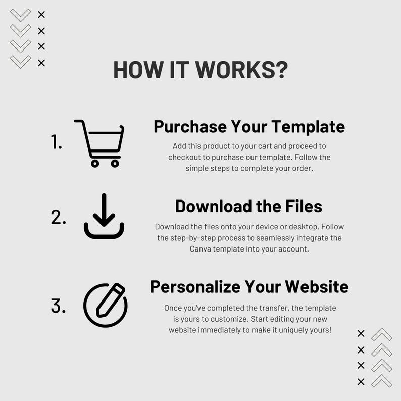 Modern Wedding Website Template, Canva Editable Template (digital