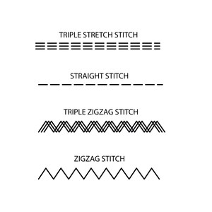 Stitching Brush Assorted 5 / Technical Drawings / Fashion CAD Designs for Adobe Illustrator / Fashion flat sketch