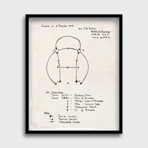 Könnte beinhalten: Ein Schwarzweißdiagramm mit Pfeilen und Kreisen, die mit Buchstaben und Wörtern beschriftet sind. Das Diagramm trägt den Titel "Schema of 6 November 1957." und enthält den Text "Ist Applicabea", "Signifying Chain", "Chain of Discourse", "Message - Locus of Metaphor", "Other - Locus of Code", "Metonymical Object", "I" of Discourse", "Initial Vectors", "Terminal Vectors", and "Intermediate Vectors".