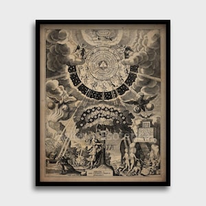 Alchemistische Präparate – Seelenwende, Mittelalterliche Alchemie Gravur, symbolische alchemistische Kunst, okkulter Druck, Poster, Hermetisches Wissen