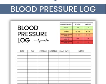 Blood Pressure Log printable | Daily Blood Pressure Tracker | Medical Log Book | BP Tracker | Blood Pressure Chart | Hypertension Tracker