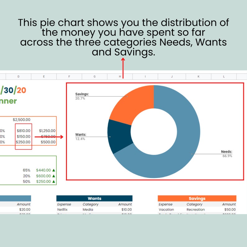 50 30 20 budget planner google sheets template monthly etsy