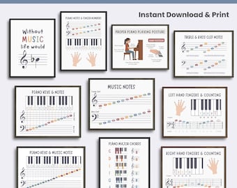 Piano leren en muziektheorie voor beginners 10 afdrukbare postersbundel voor decor pianostudio, kunst aan de muur muziekklas
